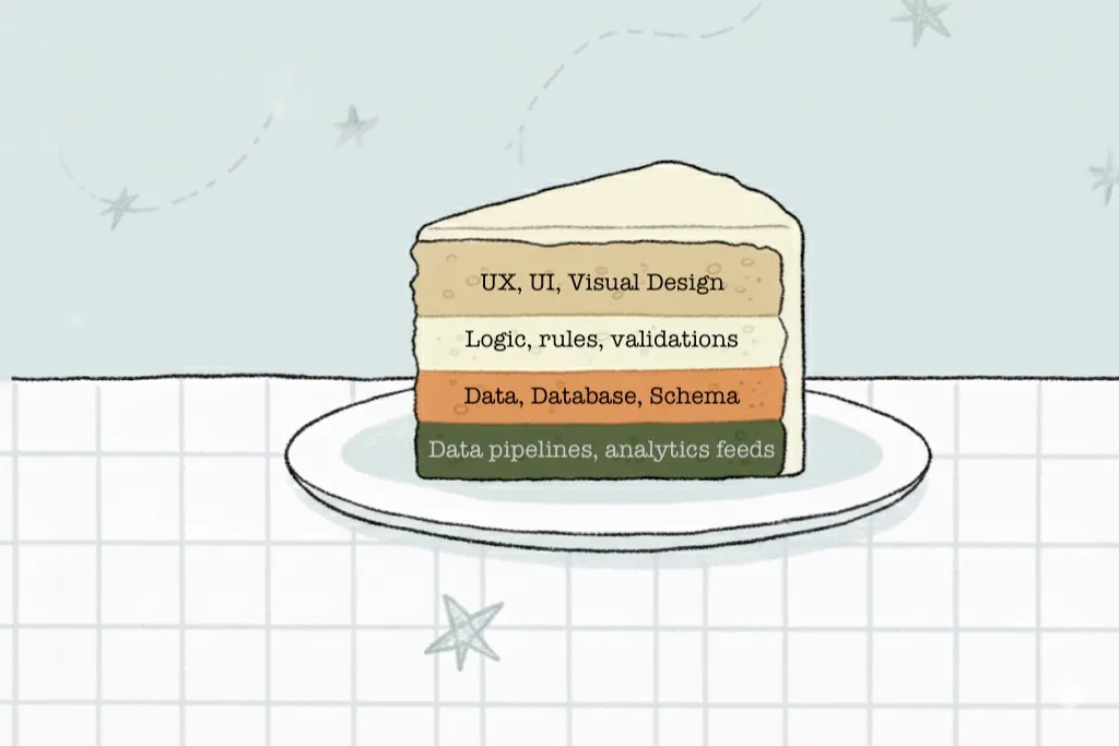 slice-of-cake
