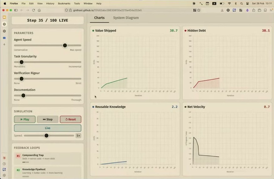 Live demo oscillation between modes