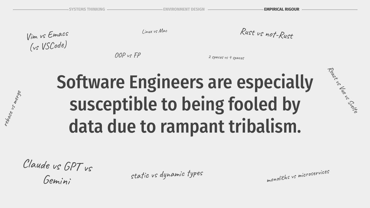 Software engineers are susceptible to being fooled by data due to tribalism