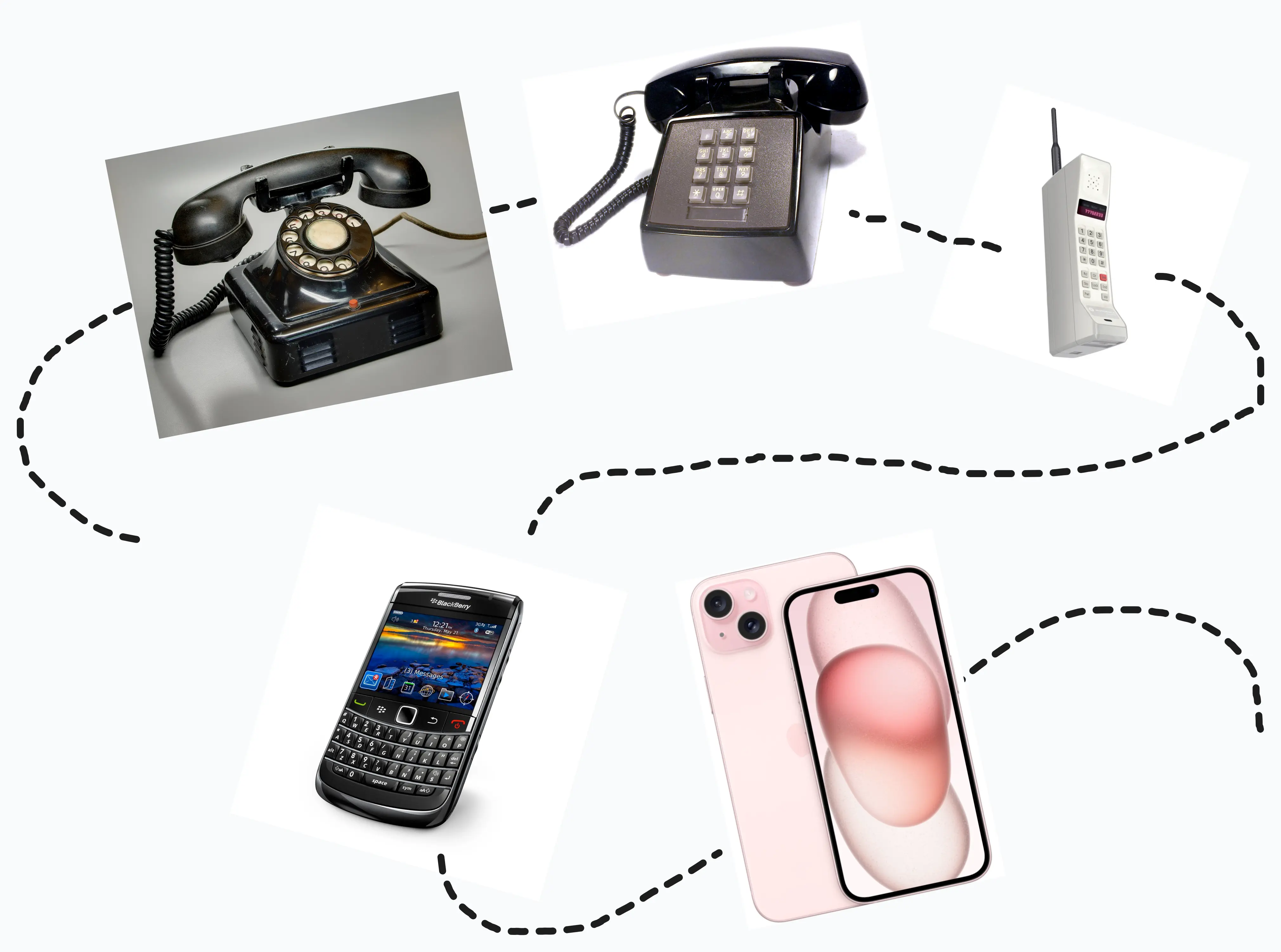 Phones over the years, from rotary phones to iPhones